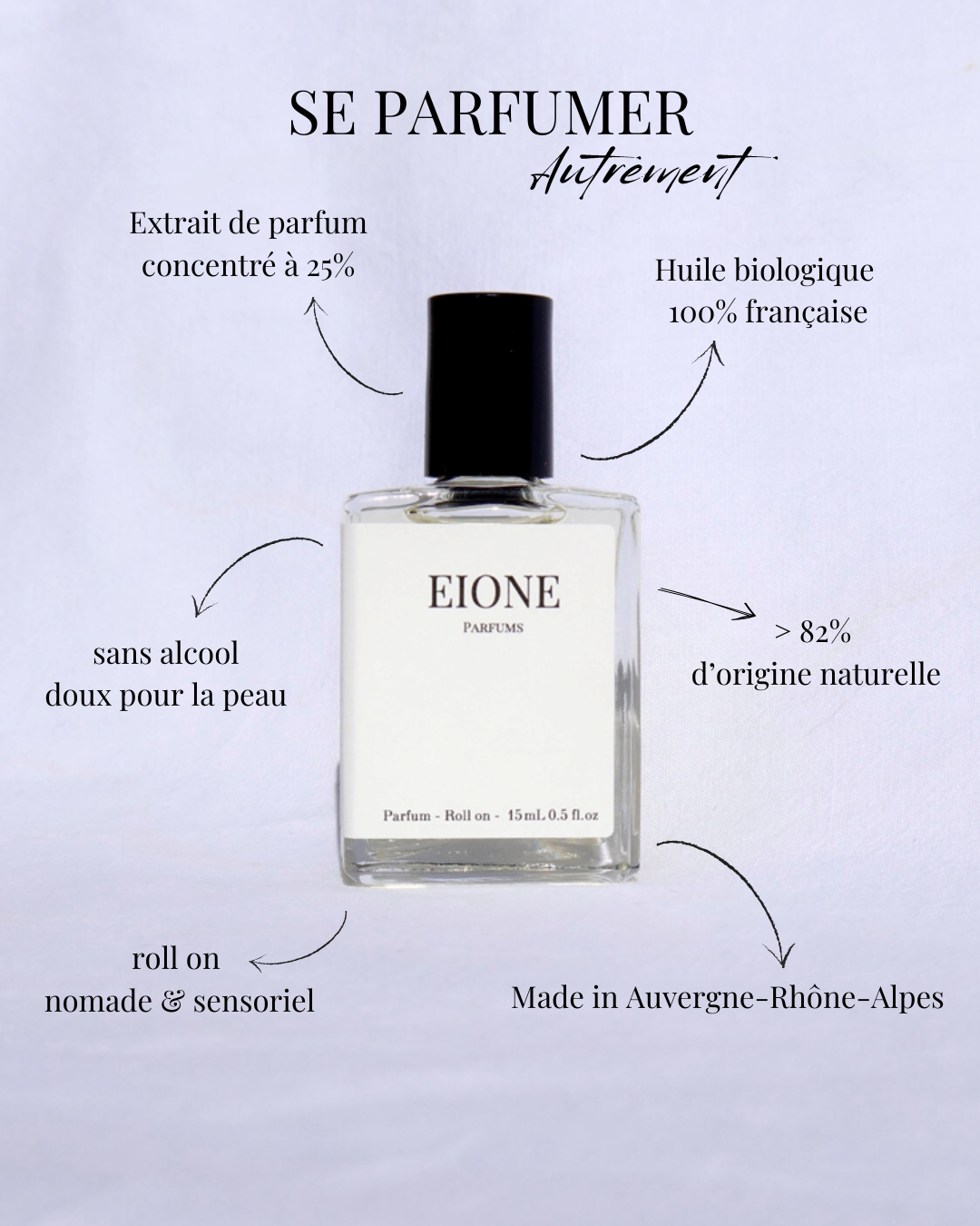 ILE D'EIONE - Parfum huile roll on